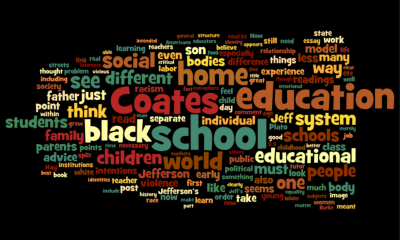 Objectives of Islamic Education