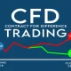 CFD trading